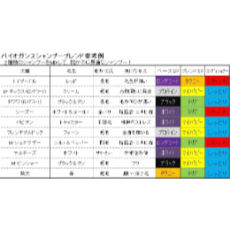 BG)ホワイトスノーシャンプー　15mlx12袋